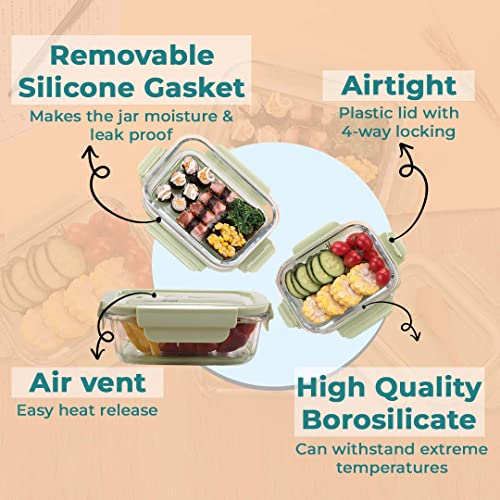 The Better Home Borosilicate Glass