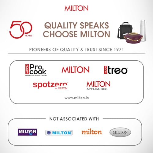 Milton Appliances Go Electric Kettle