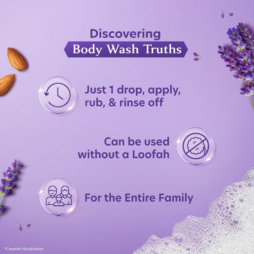 Vivel Fragrant Body Wash Lavender