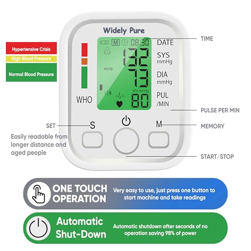 Widely Pure Fully Automatic Digital