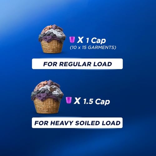 Surf Excel Matic Front Load
