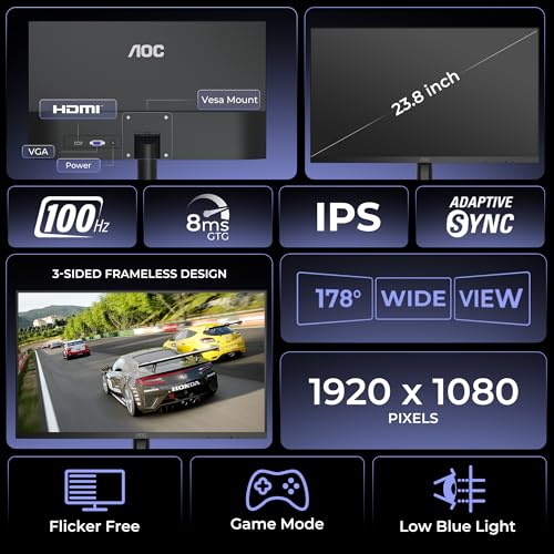 AOC 24B15H3 24 Inch Full
