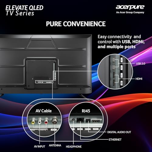 Acerpure 164 cm Elevate Series