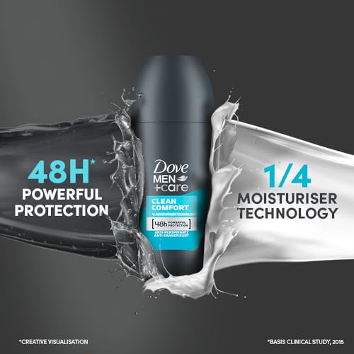 DOVE MEN+CARE CLEAN COMFORT ANTI-PERSPIRANT