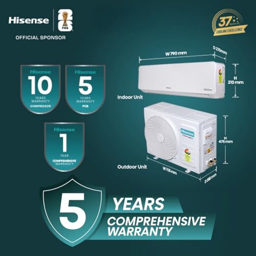 Hisense 1.5 Ton 3 star