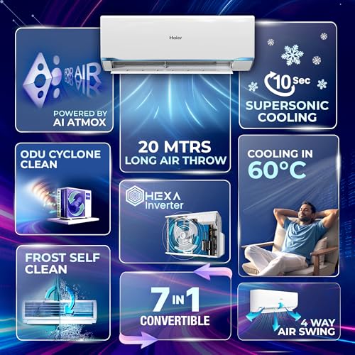 Haier Desert Rose 1.8 Ton