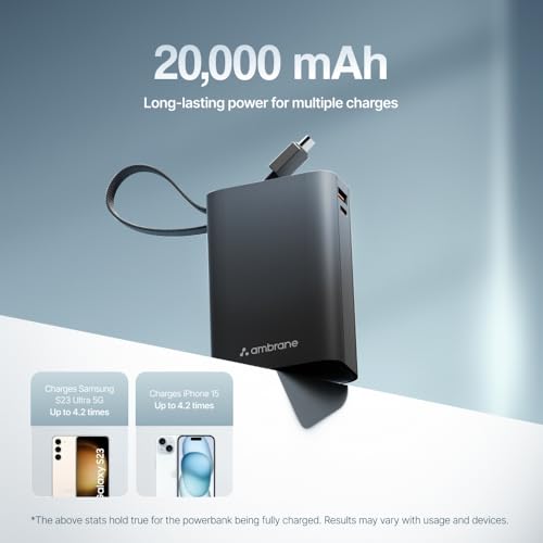 Ambrane 20000mAh Small Pocket Size