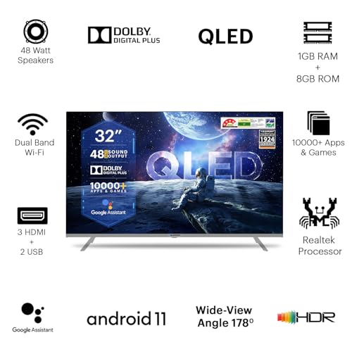 Blaupunkt 80 cm Quantum Dot