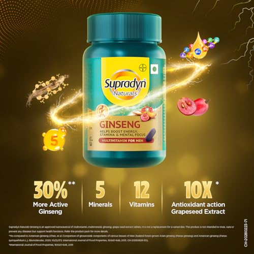 Supradyn Naturals Ginseng Multivitamin Tablet