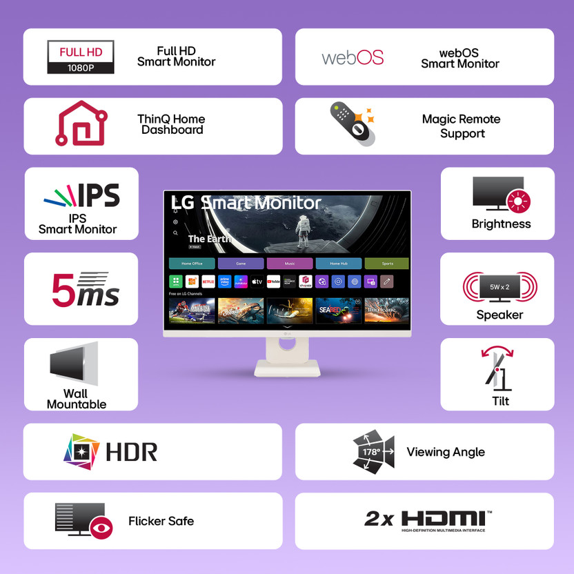 LG 80.01 cm Full HD