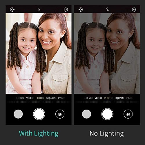 ZHIZUKA 10 inch LED Ring