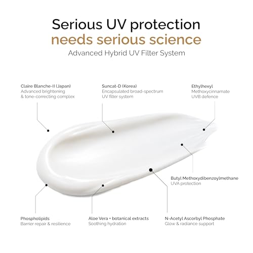 Personal Touch Sunscreen SPF50 PA++++