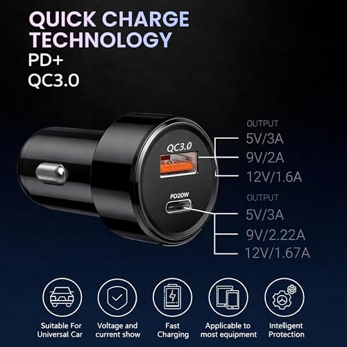Ant Trigger 10 Dual USB