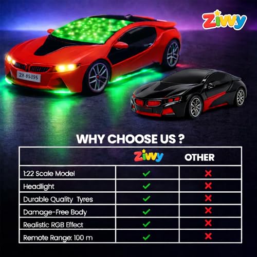 Remote Control Car Toy, RC