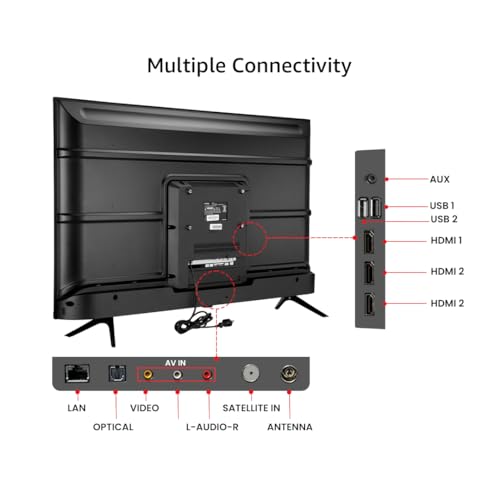 Onida 108 cm (43 inch) QLED Ultra HD 4K Smart Fire TV Q43UFD - Image 4