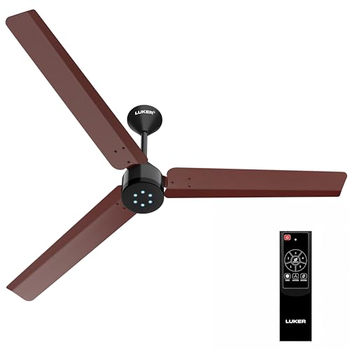 LUKER JVLuker Size Zero Neo
