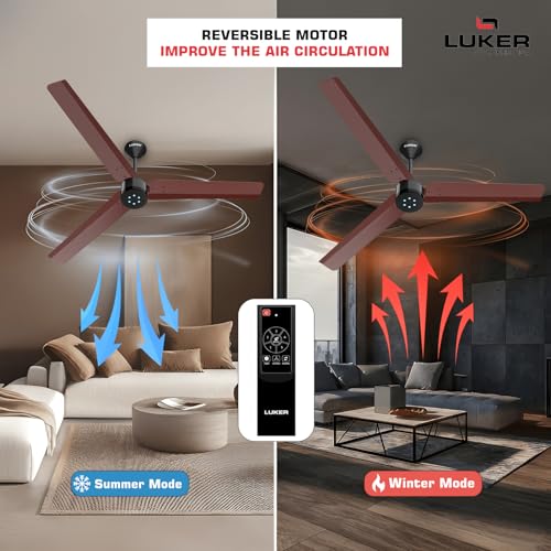 LUKER JVLuker Size Zero Neo