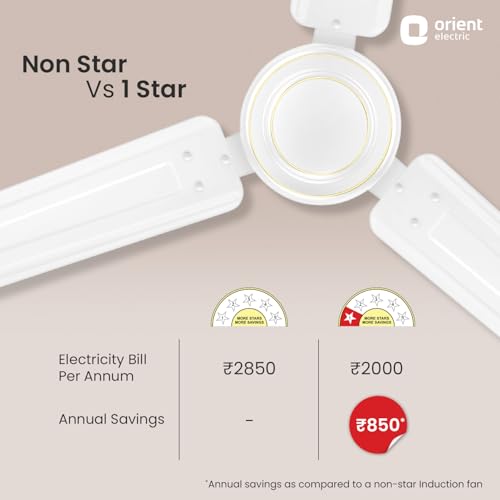Orient Electric Apex-FX 1200mm Ceiling