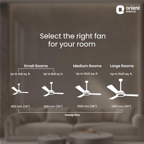 Orient Electric Apex-FX 1200mm Ceiling