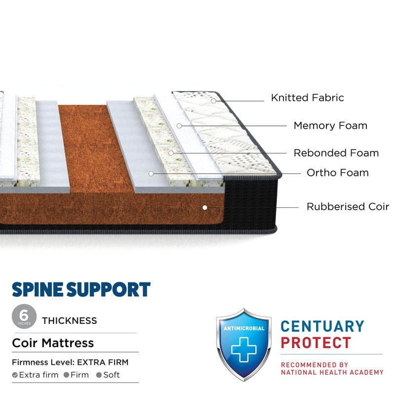 Centuary Mattresses Spine Support Ortho