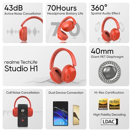 realme TechLife Studio H1 Over