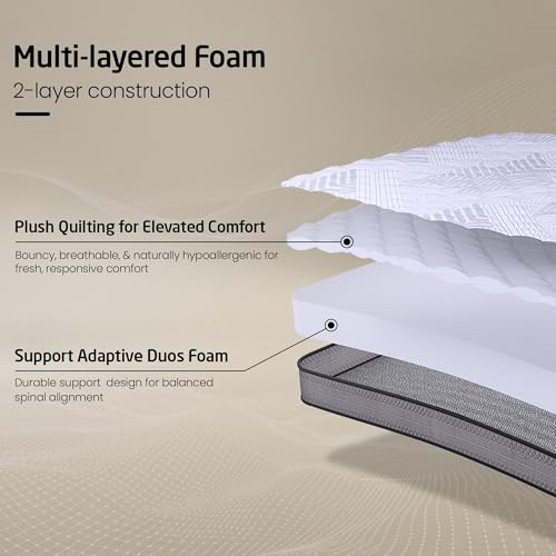 Livpure Smart DUOS FLIP Reversible