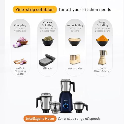 Atomberg Yulia 750 Watt Mixer