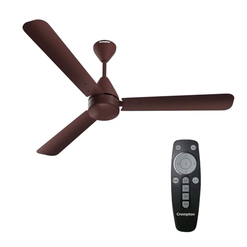 Crompton Energion Hyperjet 1200mm BLDC