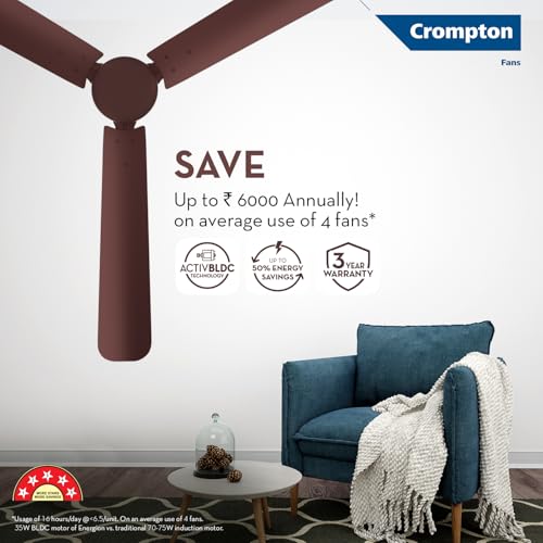 Crompton Energion Hyperjet 1200mm BLDC