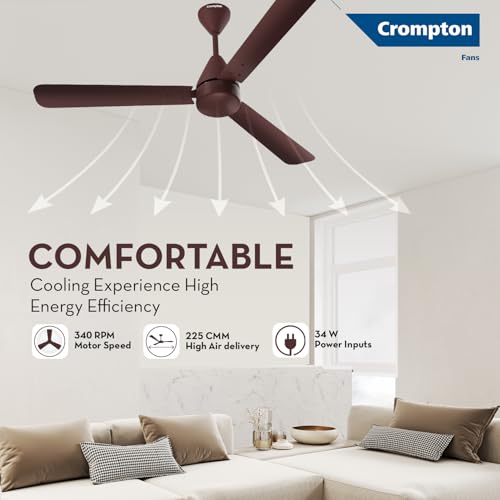 Crompton Energion Hyperjet 1200mm BLDC