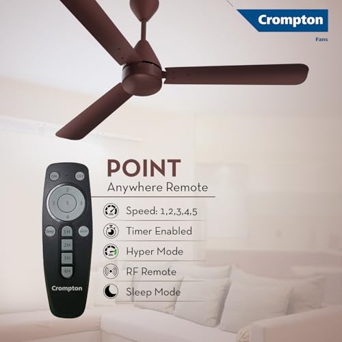Crompton Energion Hyperjet 1200mm BLDC