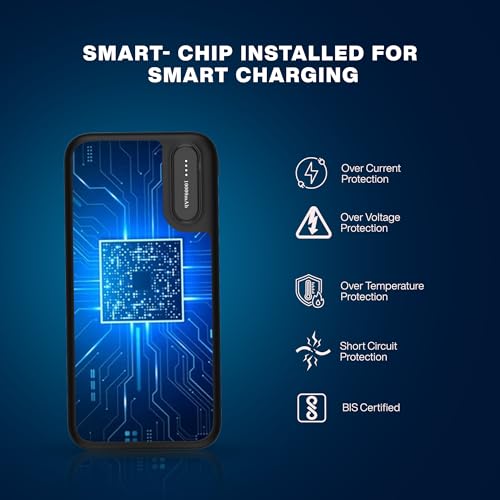 Nextech 10000mAh Power Bank