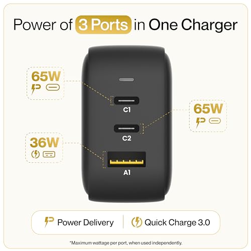 Ambrane 65W Charger Adapter, 3