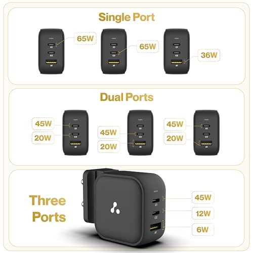 Ambrane 65W Charger Adapter, 3