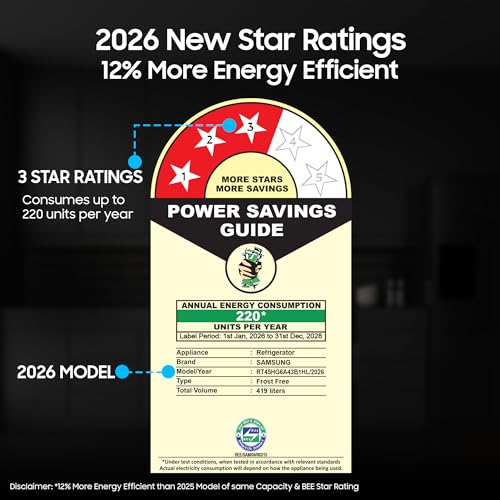 Samsung 419 L, 3 Star