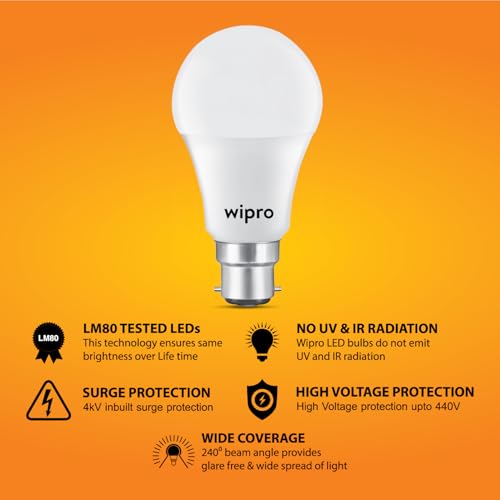 wipro Garnet 10W LED Bulb