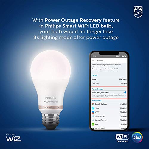 Philips 20W LED Light, Pack of 1, (929003071113_1), White - Image 4