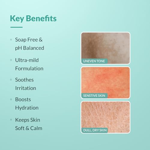 Fixderma Dewrav Body Wash