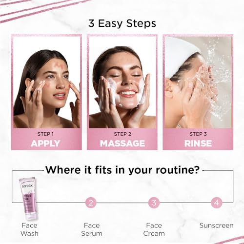 Streax Youthful Shine Anti Ageing