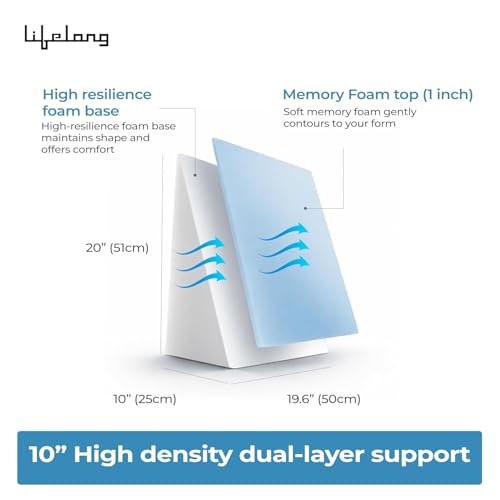 Lifelong Orthopedic Memory Foam Wedge