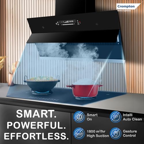 Crompton QuietPro Plus BLDC 1800m3/hr