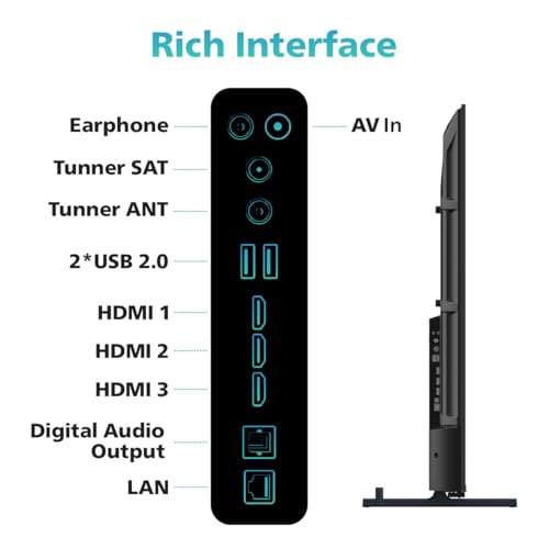 Philips 109 cm 8100 Series