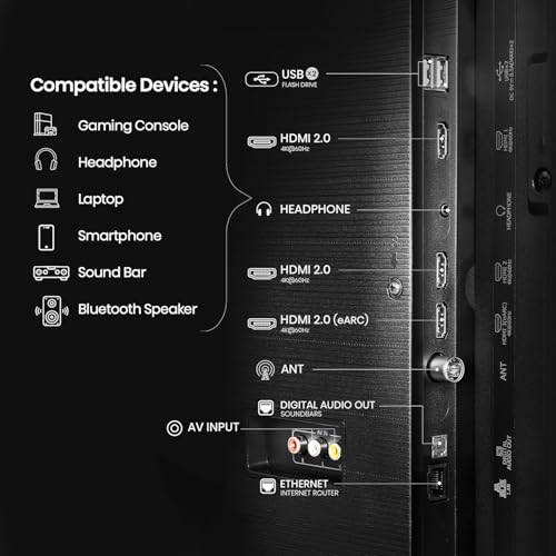 Hisense 139 cm E6N Series