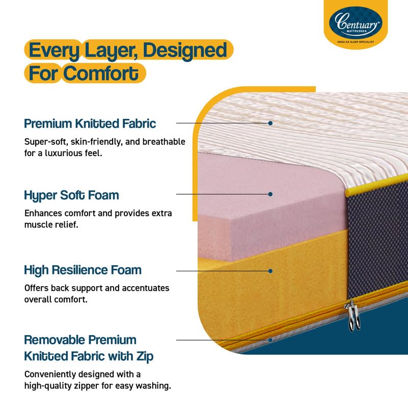 Centuary Mattresses Sleepables | 7