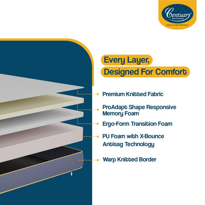 Centuary Mattresses Sleepables 6-Inch Queen