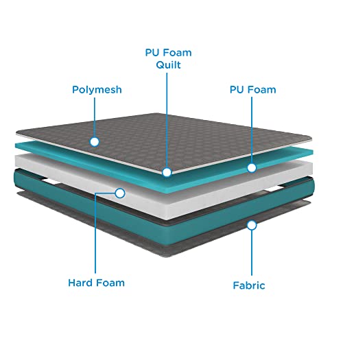 Nilkamal Cushy 5' Medium Firm Foam Mattress - Image 6