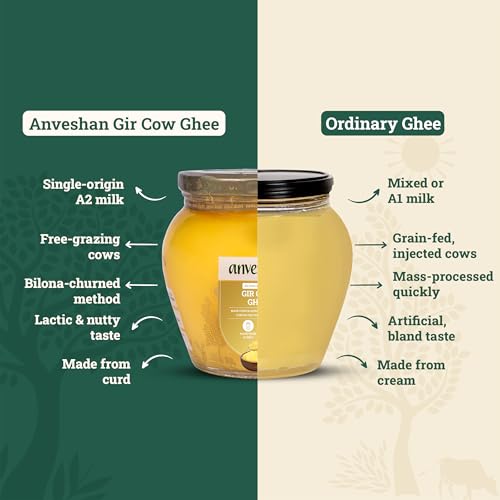 Anveshan A2 Gir Cow Desi