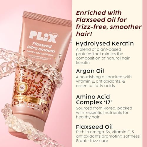 PLIX - THE PLANT FIX
