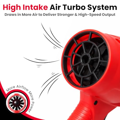 JPT Heavy-Duty 21V Jet Air