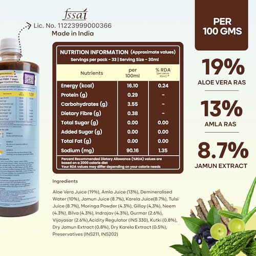 Sugar.fit Active Sugar Control Juice